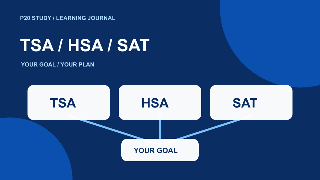 So sánh TSA, HSA, SAT: Học sinh THPT nên chọn kỳ thi nào?